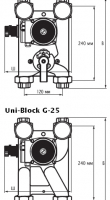    UNI-Block G3, G4   <br>   UPC  UPE    90  -  4