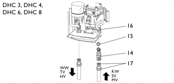 Подключение водонагревателя DHC к водопроводу (наружная подводка)